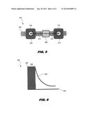 Pattern Modification with a Preferred Position Function diagram and image