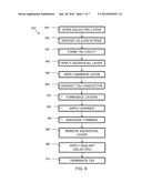 THROUGH-SILICON VIA WITH SIDEWALL AIR GAP diagram and image