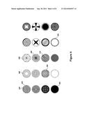 Through-Silicon Vias and Interposers Formed by Metal-Catalyzed Wet Etching diagram and image