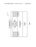 ENCAPSULATION OF ADVANCED DEVICES USING NOVEL PECVD AND ALD SCHEMES diagram and image