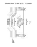 ENCAPSULATION OF ADVANCED DEVICES USING NOVEL PECVD AND ALD SCHEMES diagram and image