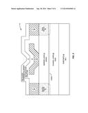 ENCAPSULATION OF ADVANCED DEVICES USING NOVEL PECVD AND ALD SCHEMES diagram and image