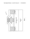 ENCAPSULATION OF ADVANCED DEVICES USING NOVEL PECVD AND ALD SCHEMES diagram and image