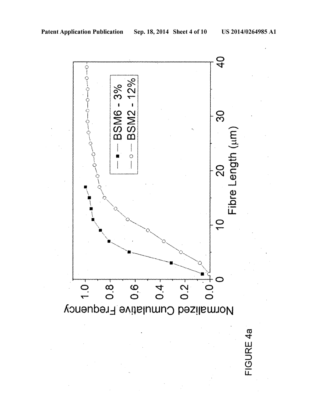 FIBRE-FORMING PROCESS AND FIBRES PRODUCED BY THE PROCESS - diagram, schematic, and image 05