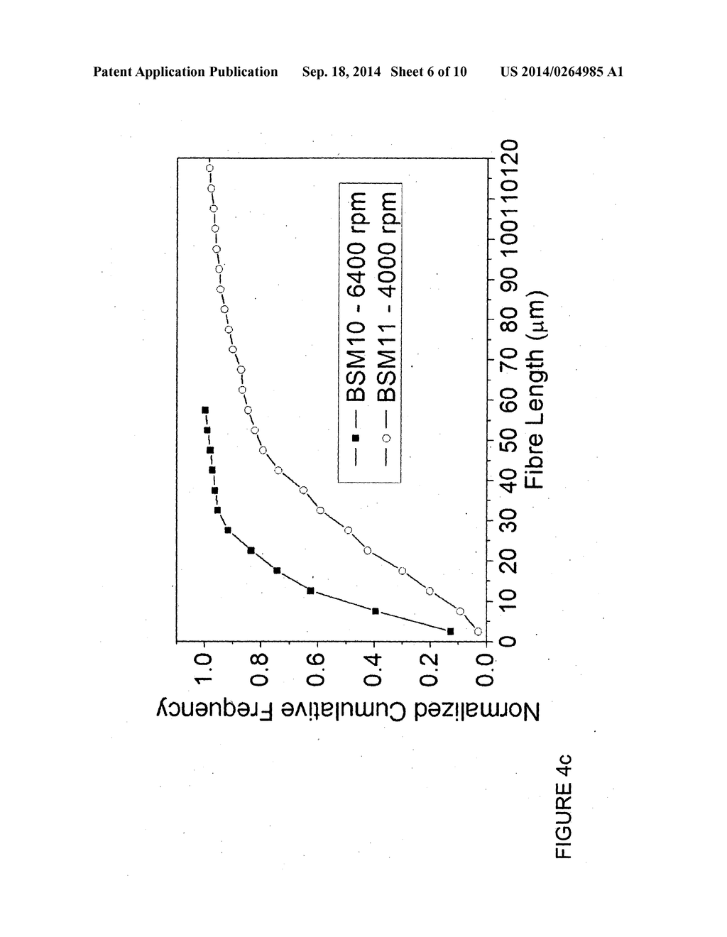 FIBRE-FORMING PROCESS AND FIBRES PRODUCED BY THE PROCESS - diagram, schematic, and image 07