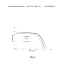 PHOTOVOLTAIC SPUTTERING TARGETS FABRICATED FROM RECLAIMED MATERIALS diagram and image