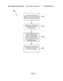 Nanostructure Neutron Converter Layer Development diagram and image