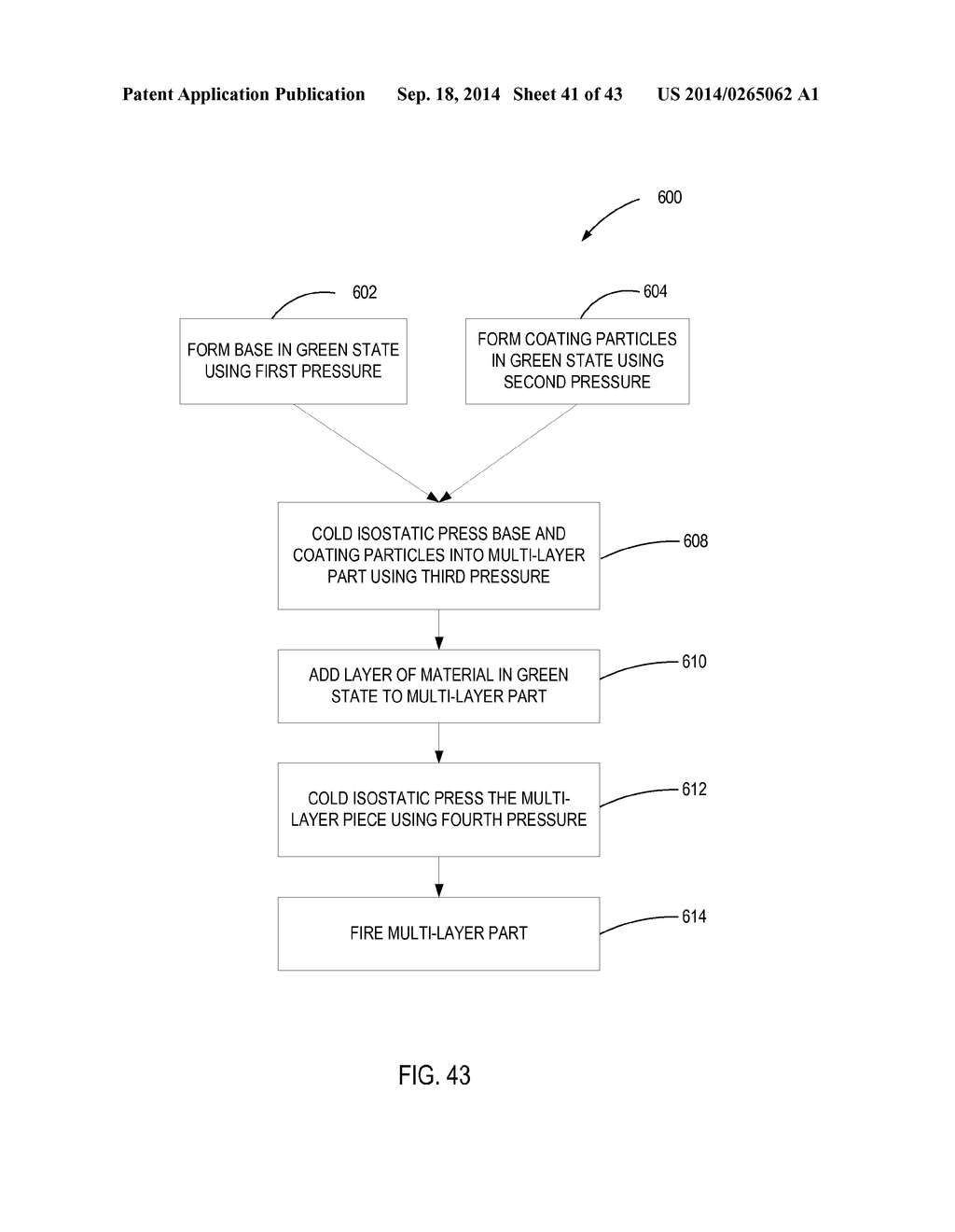 VARIABLE-DENSITY IMPLANTS AND RELATED METHODS AND SYSTEMS - diagram, schematic, and image 42