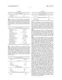 HYDROELASTIC FLUIDS FOR FLUID FILLED ELASTOMERIC DAMPING DEVICES diagram and image