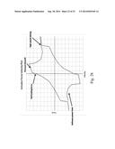 Integrated active suspension smart valve diagram and image