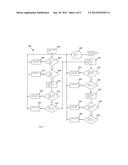 REDUNDANTLY POWERED AND DAISY CHAINED POWER OVER ETHERNET diagram and image