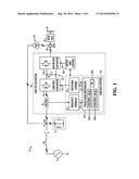 METHOD AND APPARATUS FOR ISLANDING DETECTION FOR GRID TIE CONVERTERS diagram and image