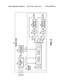 METHOD AND APPARATUS FOR ISLANDING DETECTION FOR GRID TIE CONVERTERS diagram and image