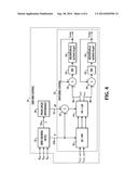 METHOD AND APPARATUS FOR ISLANDING DETECTION FOR GRID TIE CONVERTERS diagram and image