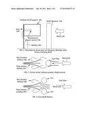 FLEXURE-ENHANCING SYSTEM FOR IMPROVED POWER GENERATION IN A WIND-POWERED     PIEZOELECTRIC SYSTEM diagram and image