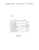 Electronic Device Displays With Border Masking Layers diagram and image