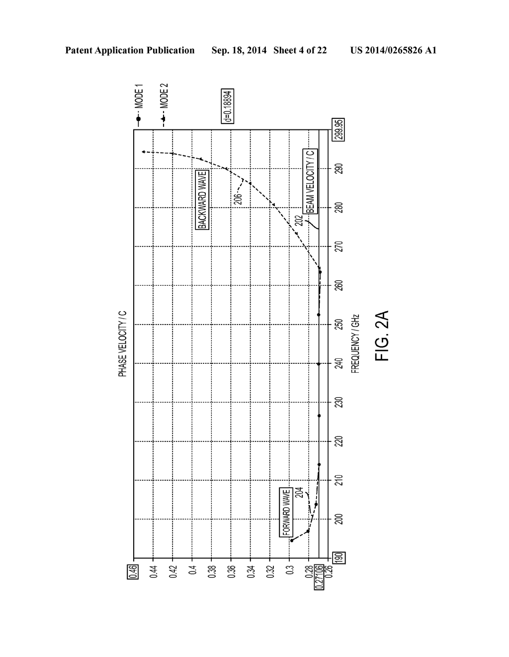 Asymmetrical Slow Wave Structures to Eliminate Backward Wave Oscillations     in Wideband Traveling Wave Tubes - diagram, schematic, and image 05