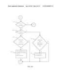 Programmable Floodlight With Pushbutton Control diagram and image