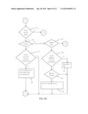 Programmable Floodlight With Pushbutton Control diagram and image