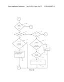 Programmable Floodlight With Pushbutton Control diagram and image