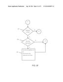 Programmable Floodlight With Pushbutton Control diagram and image