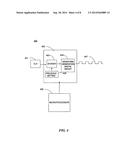 CASCADE LED DRIVER AND CONTROL METHODS diagram and image