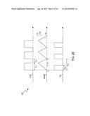 CIRCUITS AND METHODS FOR DRIVING LIGHT SOURCES diagram and image