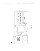 CIRCUITS AND METHODS FOR DRIVING LIGHT SOURCES diagram and image