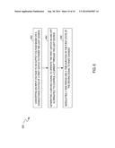 CIRCUITS AND METHODS FOR DRIVING LIGHT SOURCES diagram and image