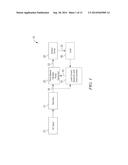 Dimmable Timer-Based LED Power Supply diagram and image