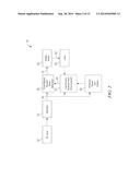 Dimmable Timer-Based LED Power Supply diagram and image