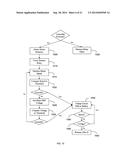 MOTOR CONTROL DEVICES AND METHODS diagram and image