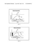 MOTOR CONTROL DEVICES AND METHODS diagram and image