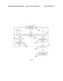 MOTOR CONTROL DEVICES AND METHODS diagram and image