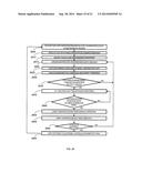 MOTOR CONTROL DEVICES AND METHODS diagram and image