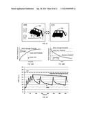 MOTOR CONTROL DEVICES AND METHODS diagram and image