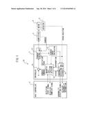 CONTROL SYSTEM FOR SYNCHRONOUS MOTOR INCLUDING ABNORMALITY DETECTION AND     DIAGNOSIS FUNCTION diagram and image