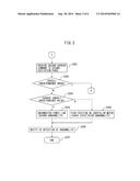 CONTROL SYSTEM FOR SYNCHRONOUS MOTOR INCLUDING ABNORMALITY DETECTION AND     DIAGNOSIS FUNCTION diagram and image