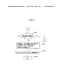 CONTROL SYSTEM FOR SYNCHRONOUS MOTOR INCLUDING ABNORMALITY DETECTION AND     DIAGNOSIS FUNCTION diagram and image