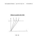 METHOD OF CONTROLLING START-UP NOISE IN BLDC (BRUSHLESS DIRECT CURRENT)     FAN MOTORS diagram and image