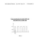 METHOD OF CONTROLLING START-UP NOISE IN BLDC (BRUSHLESS DIRECT CURRENT)     FAN MOTORS diagram and image