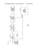 Motor Control Loop with Fast Response diagram and image