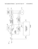 Motor Control Loop with Fast Response diagram and image