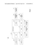 MOTOR CONTROL APPARATUS, MOTOR CONTROL SYSTEM AND IMAGE FORMING APPARATUS diagram and image