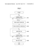 MOTOR CONTROL APPARATUS, MOTOR CONTROL SYSTEM AND IMAGE FORMING APPARATUS diagram and image