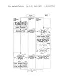 MOTOR CONTROL APPARATUS, MOTOR CONTROL SYSTEM AND IMAGE FORMING APPARATUS diagram and image