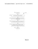 POWER TRANSFER FOR MOBILE ELECTRONIC DEVICES diagram and image