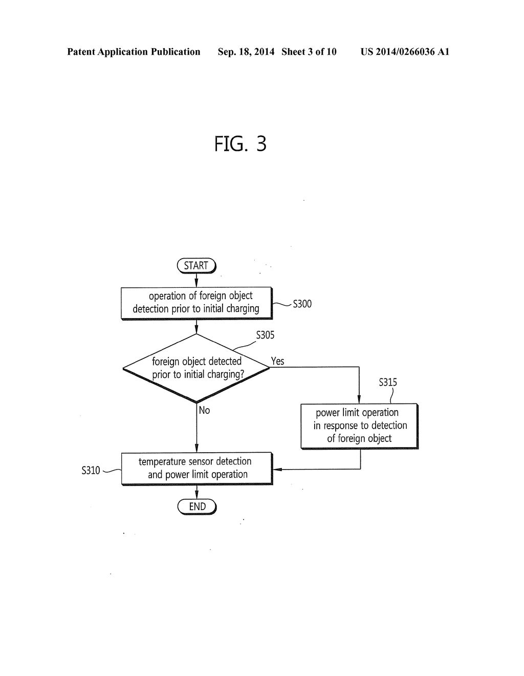 APPARATUS AND METHOD FOR DETECTING FOREIGN OBJECT IN WIRELESS POWER     TRANSMITTING SYSTEM - diagram, schematic, and image 04