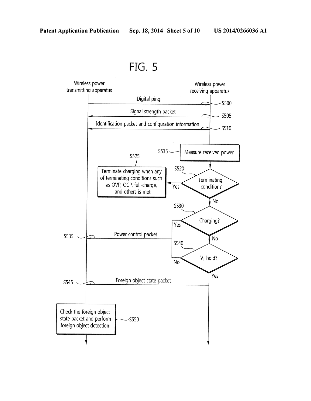 APPARATUS AND METHOD FOR DETECTING FOREIGN OBJECT IN WIRELESS POWER     TRANSMITTING SYSTEM - diagram, schematic, and image 06