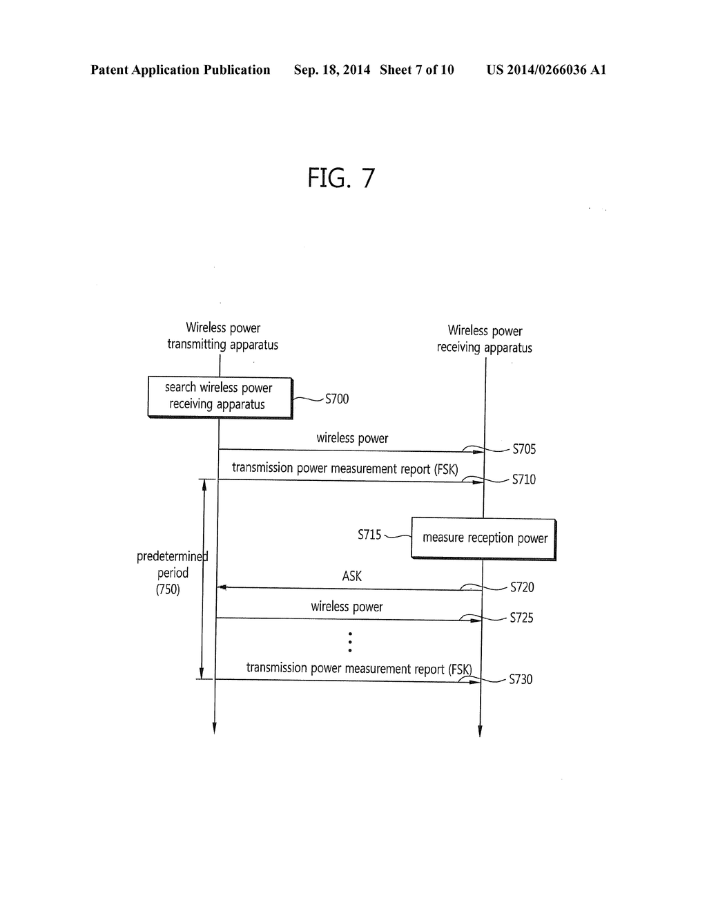 APPARATUS AND METHOD FOR DETECTING FOREIGN OBJECT IN WIRELESS POWER     TRANSMITTING SYSTEM - diagram, schematic, and image 08